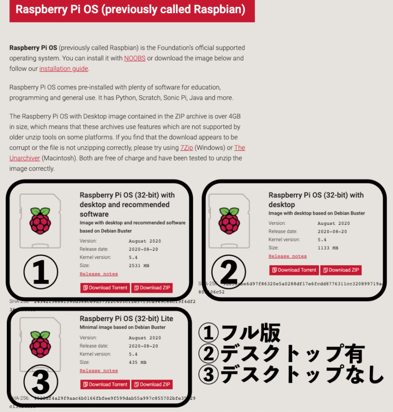 rpi-イメージファイルの種類