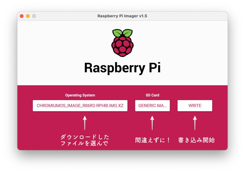 Raspberry Pi Imager書き込み画面