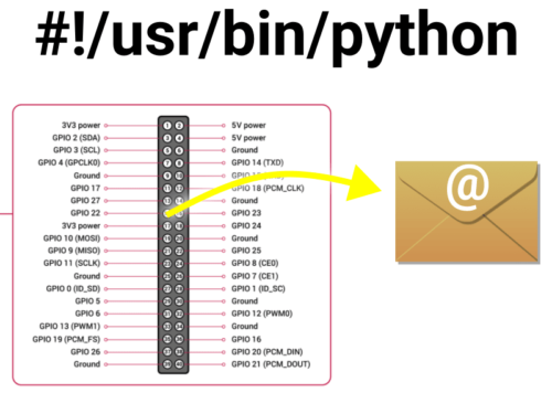 GPIOとメール送信を利用した参考になるPythonプログラム