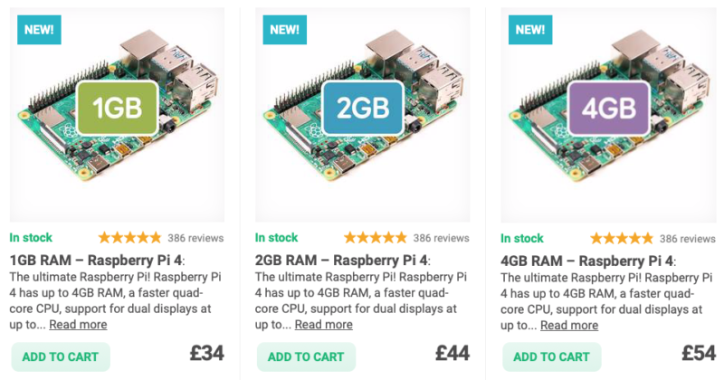 PimoroniのRaspberry Pi 4Bラインナップ