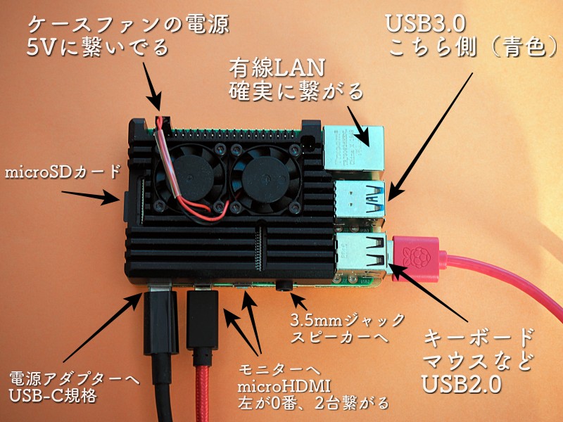 connect-cable