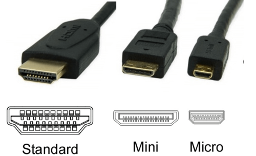 HDMIコネクター3つ