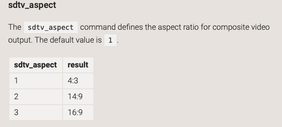 stdv_aspect