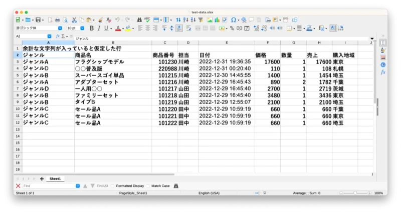 Excelのデータ