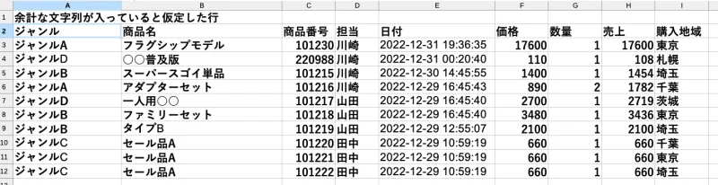 使用したテストデータExcel