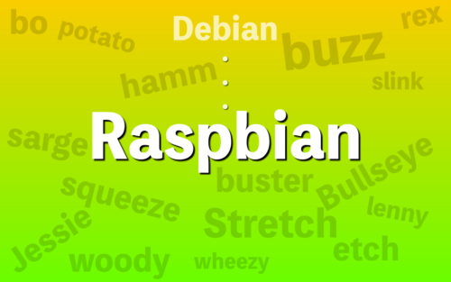 Raspberry Pi OS（Raspbian）コードネームの由来