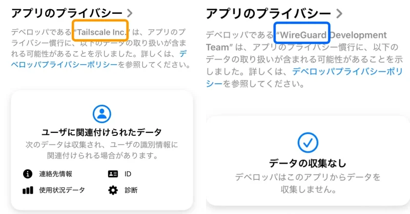 ラズパイでもTailscaleでサクッと簡単にVPNを張る