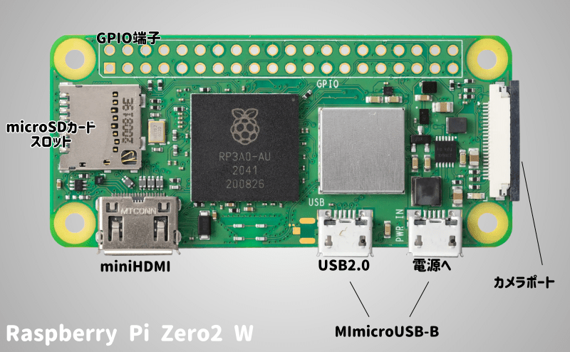 zero2w-connector